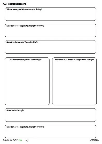 tools worksheets behavior charts adhd